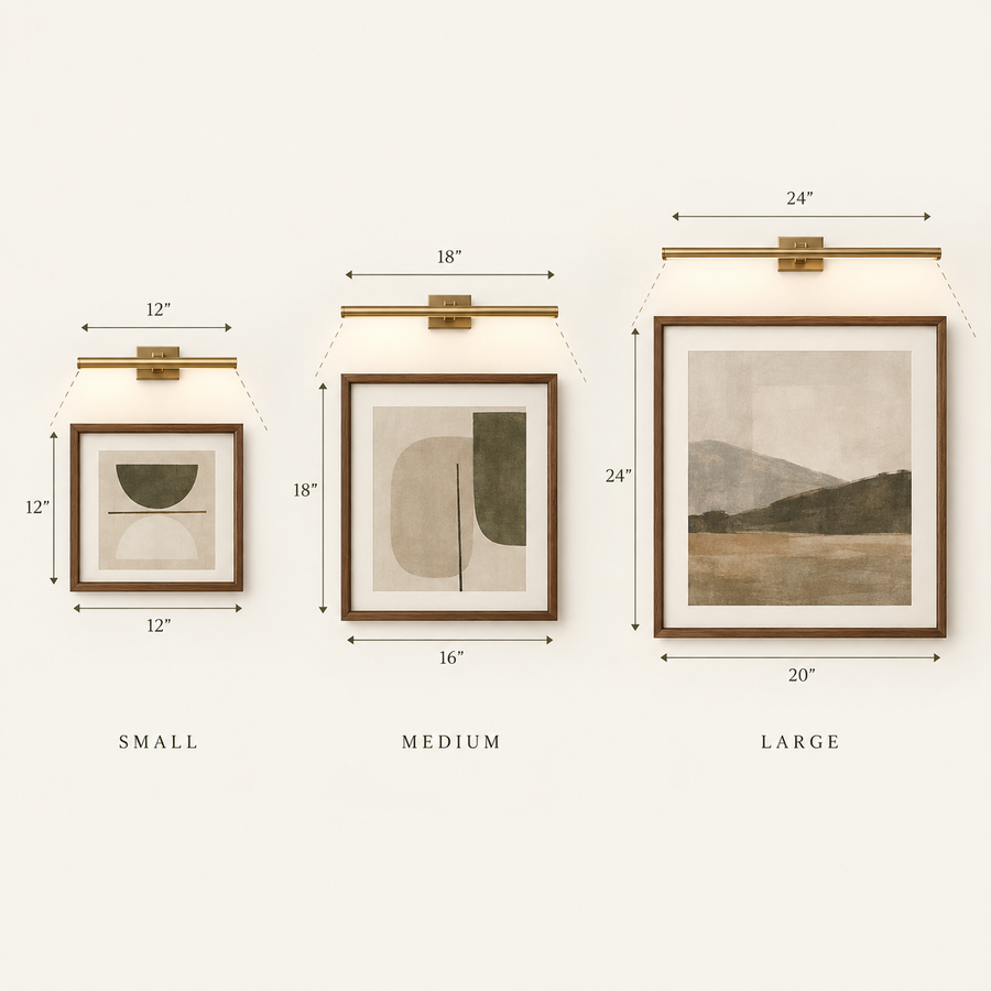 Diagram of small, medium and large picture lights sized to three framed artworks